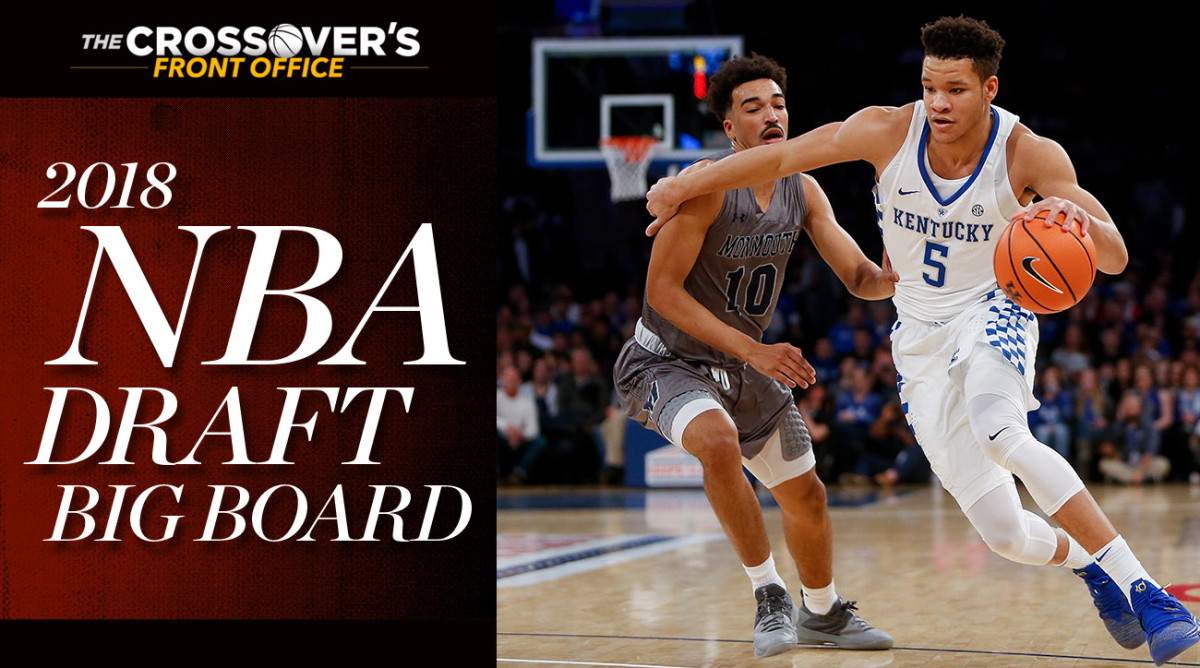 kevin-knox-nba-draft.jpg